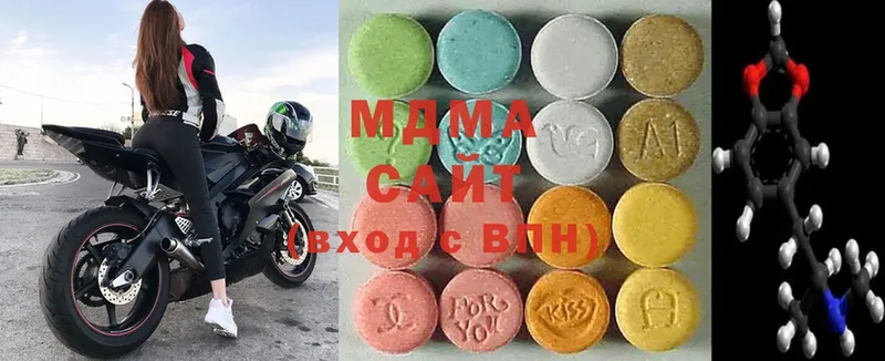 Виды наркотиков купить Ардон ГАШИШ  MDMA  Альфа ПВП  Конопля  Меф  COCAIN 